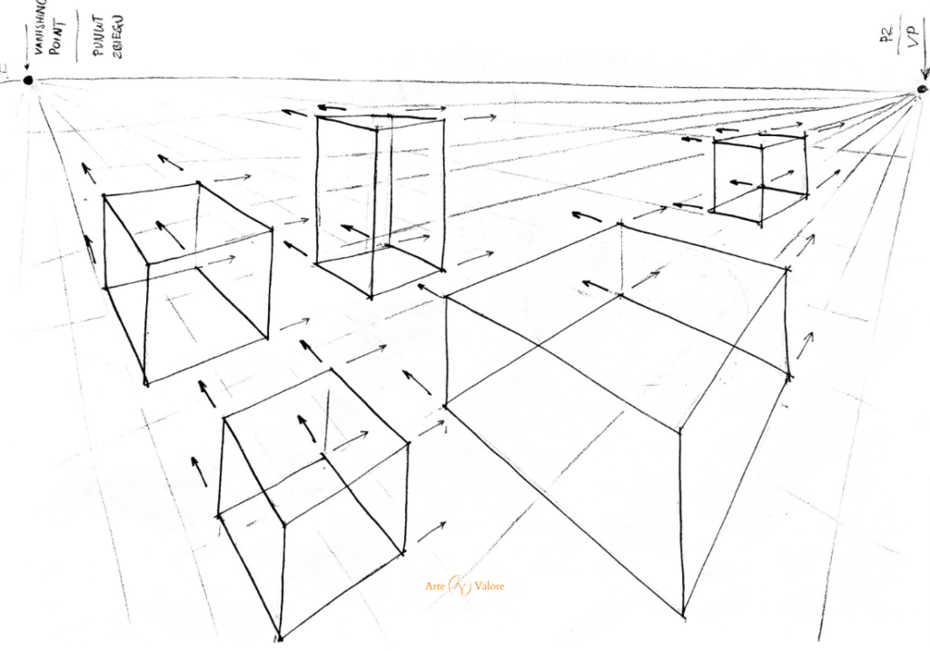 darmowa lekcja rysunku w Warszawie